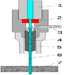 Режущая головка гидроабразивного станка Head Waterjet 1020BB